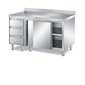 CABINETS